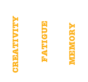 Arrows going upwards labeled "Creativity" and "Memory" while one turns downwards labeled "Fatigue"