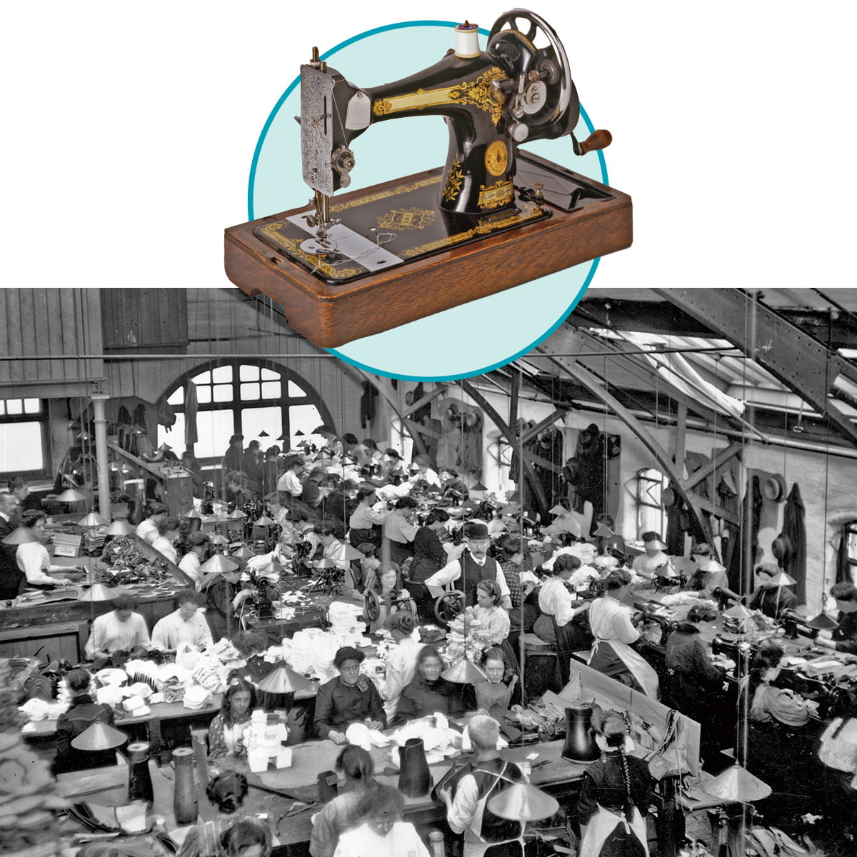 Black & white photo of factory workers with sewing machines and an image of a sewing machine